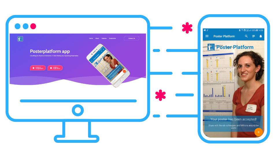 Poster Platform